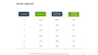 Construction industry business plan for investment icons slide complete deck