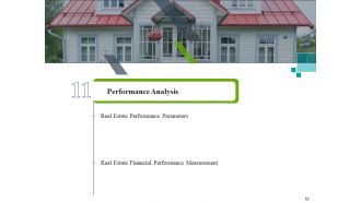 Construction industry business plan for investment icons slide complete deck