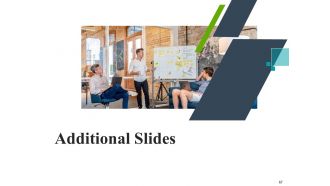Construction industry business plan for investment icons slide complete deck