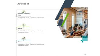 Construction industry business plan for investment icons slide complete deck