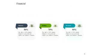 Construction industry business plan for investment icons slide complete deck