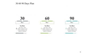 Construction industry business plan for investment icons slide complete deck