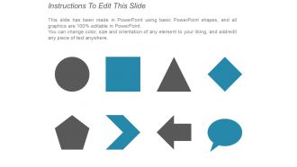 Customization consulting ppt powerpoint presentation icon design templates cpb