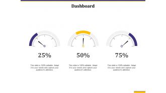 Dashboard audiences attention proven unlock ppt powerpoint presentation icon