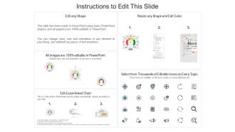 Dashboard r443 ppt powerpoint presentation icon introduction