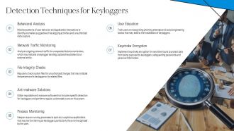Detection Techniques For Keyloggers PPT Slides ST AI SS
