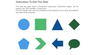 Digital innovation and transformation icons slide plan ppt powerpoint presentation professional demonstration
