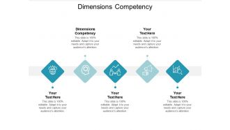 Dimensions competency ppt powerpoint presentation icon slides cpb