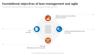 Foundational Objectives Of Lean Management And Agile Ppt Icon Tips