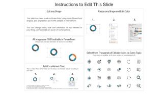 Infrastructure key funding areas warehousing ppt powerpoint presentation icon elements