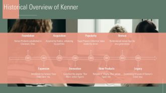 Kenner Explore The Iconic Brands Timeless Toys PPT Example ST AI Impressive Captivating