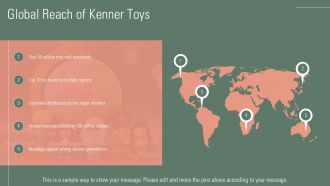 Kenner Explore The Iconic Brands Timeless Toys PPT Example ST AI Template Aesthatic