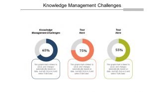 Knowledge management challenges ppt powerpoint presentation icon backgrounds cpb