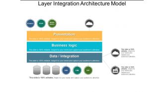 Layer integration architecture model ppt icon