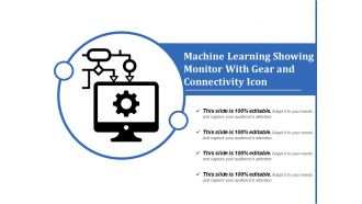 Machine learning showing monitor with gear and connectivity icon
