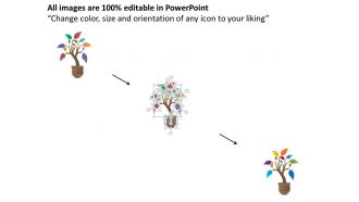 Sh plant designed with apps and icons with bulb bottem flat powerpoint design