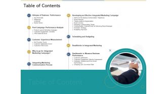 Table of contents reshaping product marketing campaign ppt icon