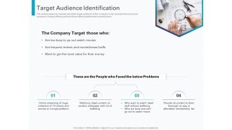 Target audience identification pre seed round pitch deck ppt powerpoint presentation icon