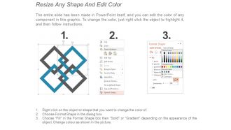 Transfer pricing analysis ppt powerpoint presentation icon graphics template cpb
