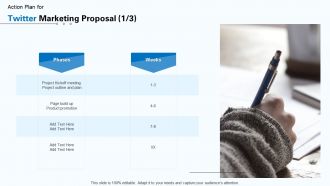 Twitter marketing proposal phases ppt powerpoint presentation icon display