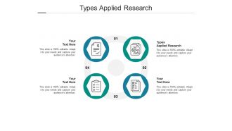 Types applied research ppt powerpoint presentation icon graphics pictures cpb
