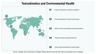 Understanding Toxicokinetic Processes In Toxicology PPT PowerPoint ST AI Ideas Compatible