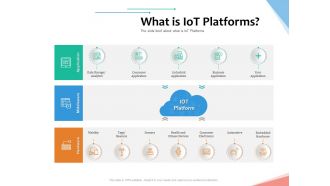What is iot platforms internet of things iot overview ppt powerpoint presentation icon graphics
