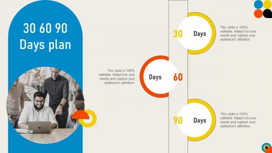 30 60 90 Days Plan Conducting Sales Risks Assessment Process Ppt Icon Designs Download