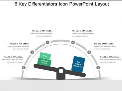 6_key_differentiators_icon_powerpoint_layout_Slide01