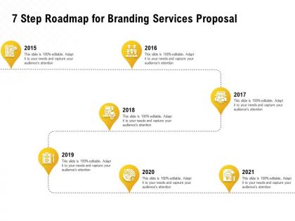 7 step roadmap for branding services proposal ppt powerpoint icon example