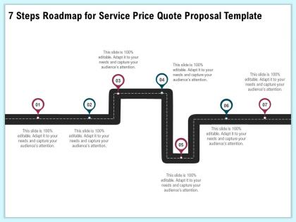 7 steps roadmap for service price quote proposal template ppt icon