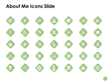 About me icons slide portfolio f323 ppt powerpoint presentation outline structure