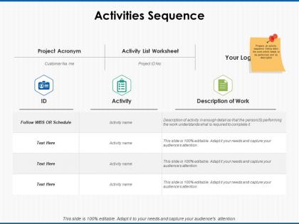 Activities sequence list worksheet ppt powerpoint presentation outline icons