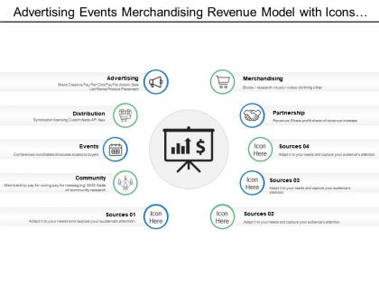 Advertising events merchandising revenue model with icons and boxes