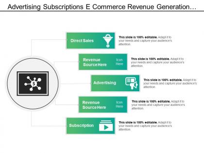 Advertising subscriptions e commerce revenue generation model with converging arrows and icons