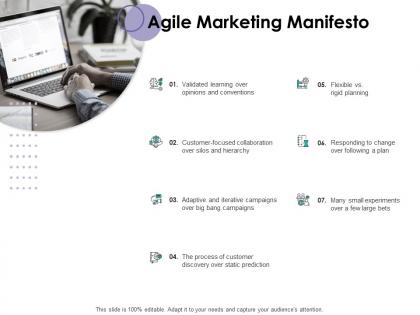 Agile marketing manifesto technology ppt powerpoint presentation portfolio icon