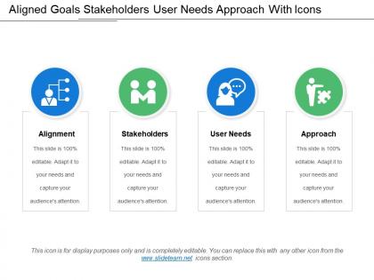 Aligned goals stakeholders user needs approach with icons