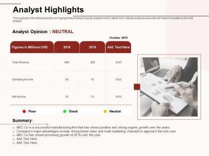 Analyst highlights organic growth ppt powerpoint presentation styles icon