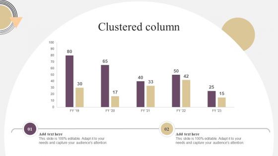 Annual Brand Marketing Plan Clustered Column Ppt Powerpoint Presentation Icon