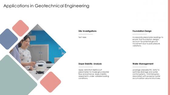 Applications In Geotechnical Engineering Berlincourt Piezometer PPT Graphics ST AI SS