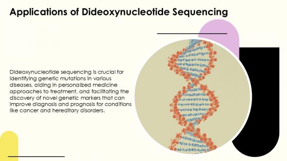 Applications Of Dideoxynucleotide Sequencing PPT Guidelines ACP