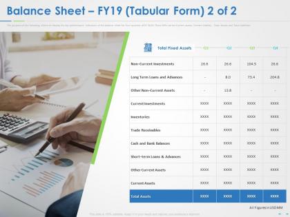 Balance sheet fy19 tabular form ppt powerpoint presentation summary icons