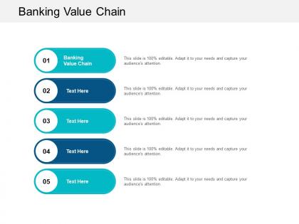 Banking value chain ppt powerpoint presentation icon topics cpb