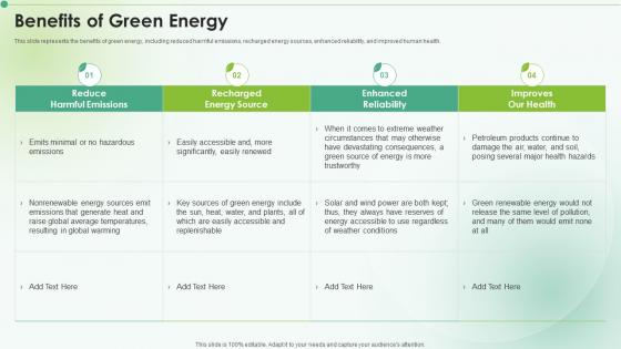 Benefits Of Green Energy Clean Energy Ppt Powerpoint Presentation Icon Guide