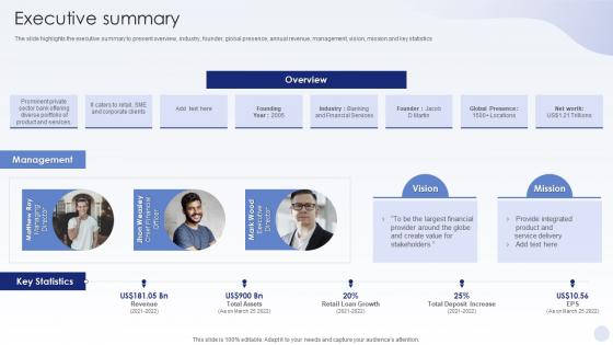 BFSI Company Profile Executive Summary Ppt Powerpoint Presentation Icon Design Ideas