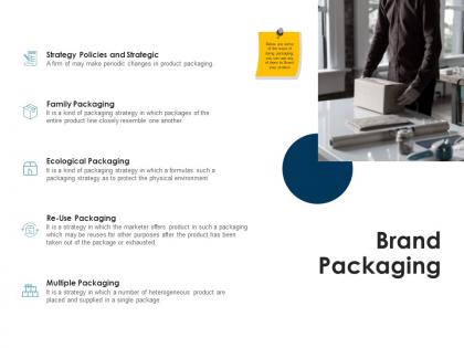 Brand packaging ecological ppt powerpoint presentation icon example