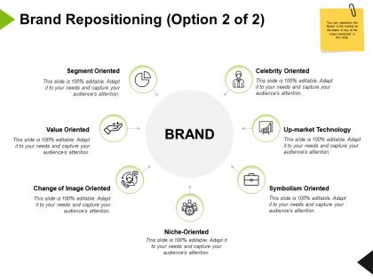 Brand repositioning symbolism oriented ppt powerpoint presentation icon model