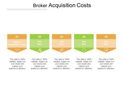 Broker acquisition costs ppt powerpoint presentation inspiration icons cpb