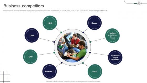 Business Competitors Retail Store Company Profile Ppt Icon Clipart Images CP SS V