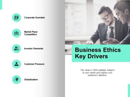Business ethics key drivers customer pressure globalization ppt powerpoint presentation icon deck